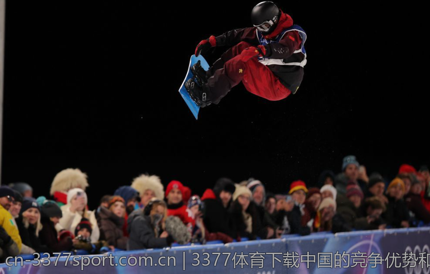 3377体育下载中国的竞争优势和劣势